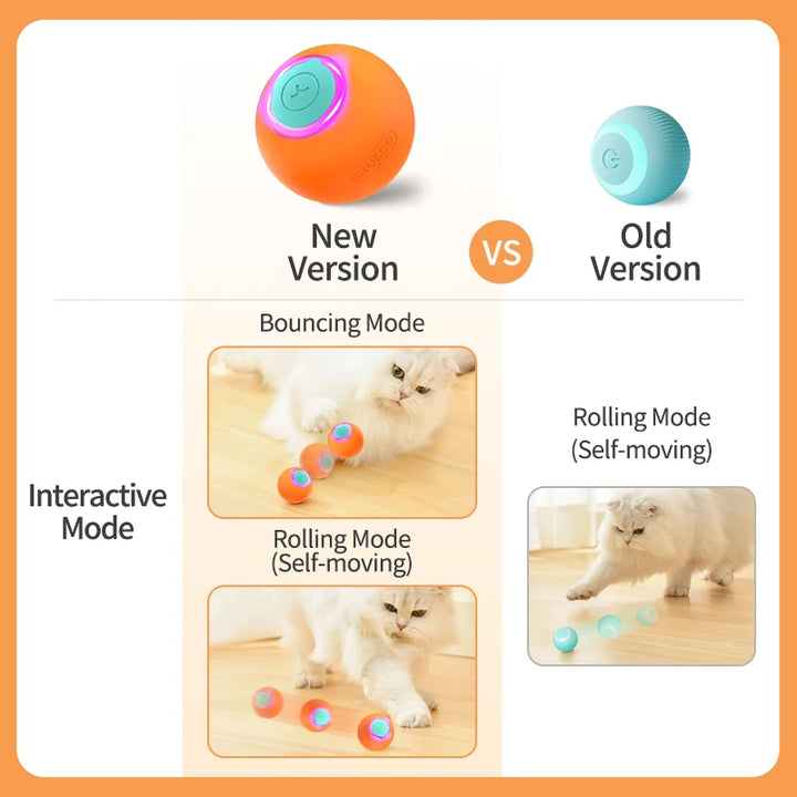 ROJECO Smart Interactive Cat Bouncing Ball Active Rolling Ball For Dog Rechargeable Automatic Rotating Moving Balls For Cat Game